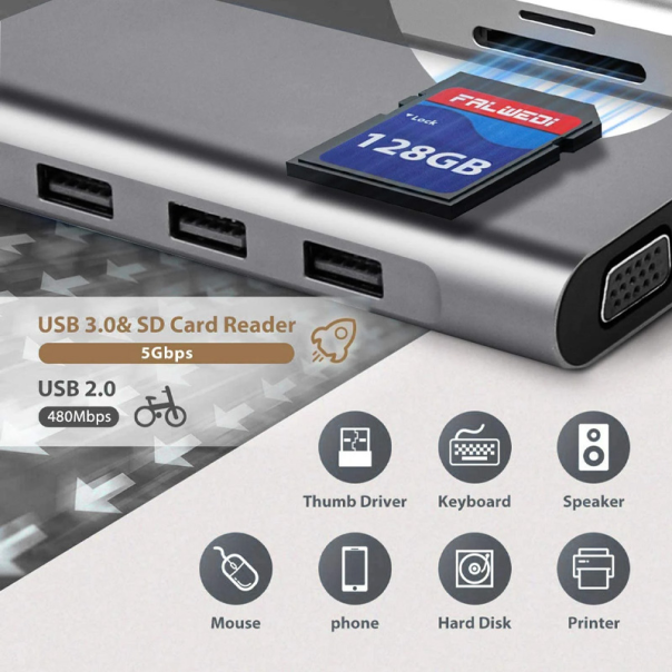 Adapter Type C na LAN Gb, SD card, TF, Type C, 4xUSB 3.0, Audio, HDMI i VGA 11 u 1 20cm kabl - 207963-1