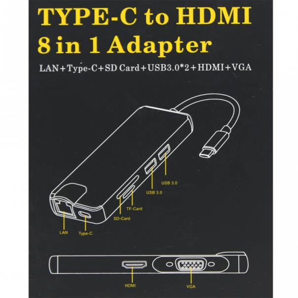 Adapter Type C na RJ45 (LAN) HDMI VGA 2xUSB 3.0 PD SD microSD 8u1 JWD-TC32 - 88941-1