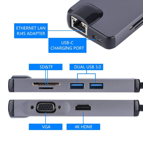 Adapter Type C na RJ45 (LAN) HDMI VGA 2xUSB 3.0 PD SD microSD 8u1 JWD-TC32 - 88941