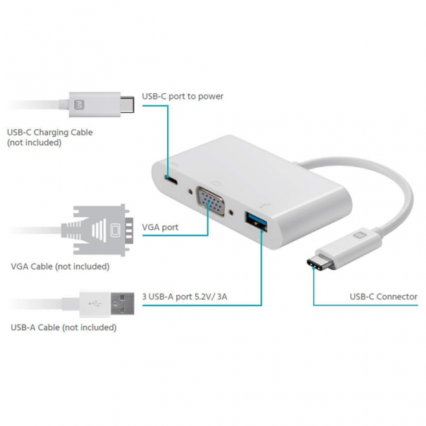 Adapter TYPE C na VGA 3u1 JWD-T7 - 85461