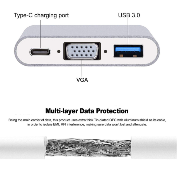 Adapter TYPE C na VGA 3u1 JWD-T7 - 85461