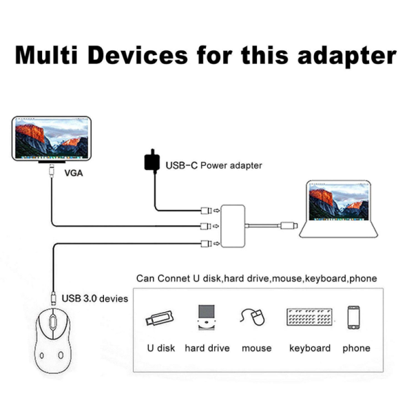 Adapter TYPE C na VGA 3u1 JWD-T7 - 85461