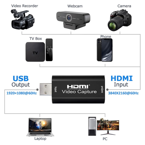 Adapter USB na HDMI JWD-193 crni - 616913