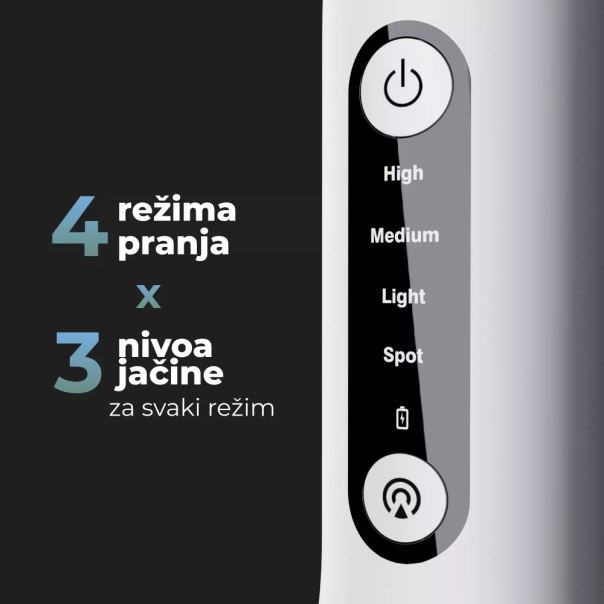 AENO Oralni irigator DI1 ADI001 - 213895