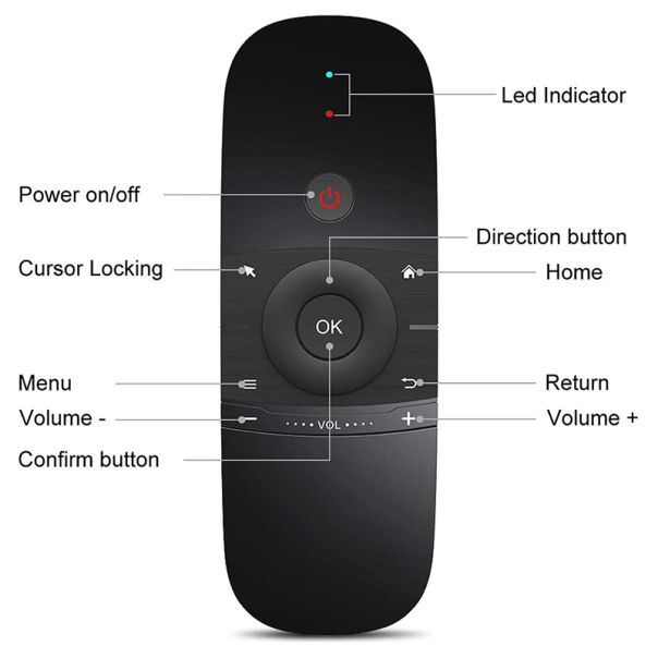 Air Mouse wireless tastatura I mis, IR daljinski crni - 207964