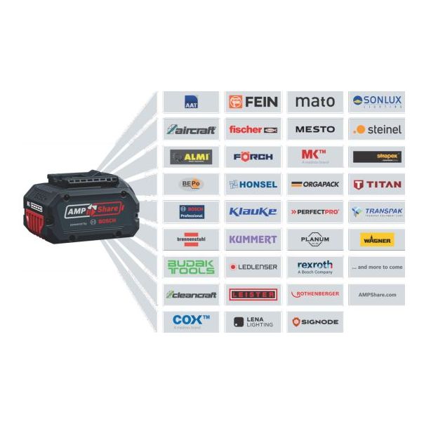 BOSCH Aku bušilica - odvrtač GSR 18V-65, 18V, 2x5,0Ah + L-BOXX 136 06019N3203 - 06019N3203