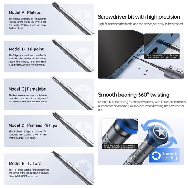 Set 2D šrafcigera QIANLI - EP2922600