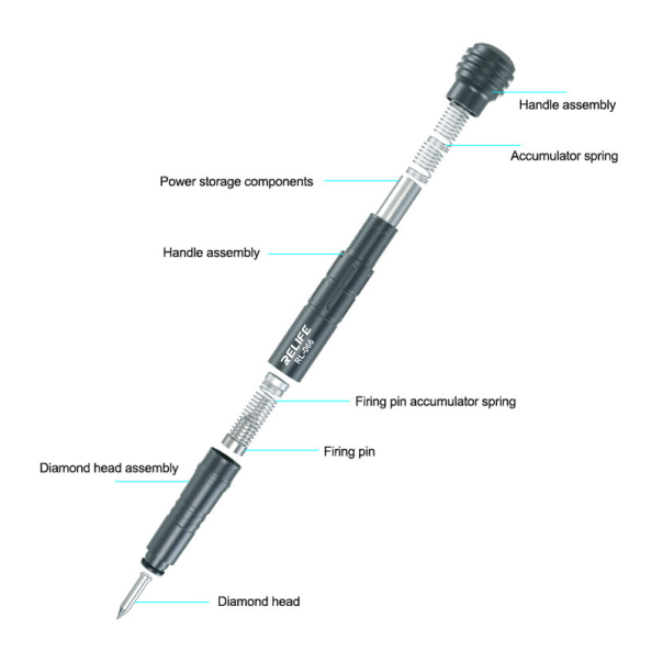 Alat za lomljenje poklopca za Iphone Relife RL-066 - 213873