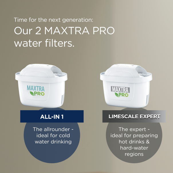 BRITA Filter za vodu Maxtra Pro Limescale Expert - 4006387121693
