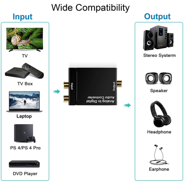 Analogni na digitalni audio konverter JWD-H10 - 77955