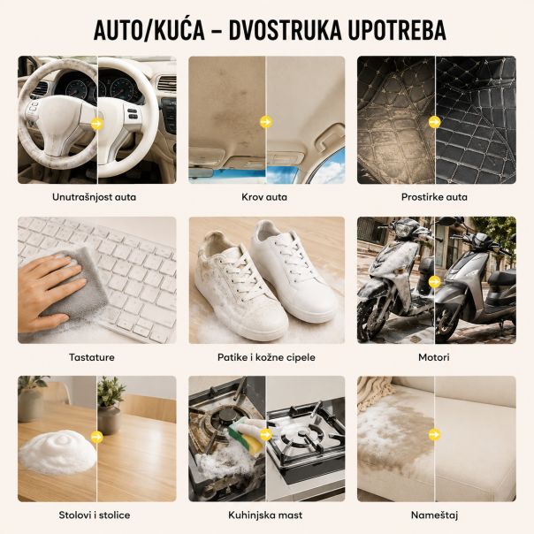 Pena za čišćenje automobila i kuće, 650 ml - EP3211795