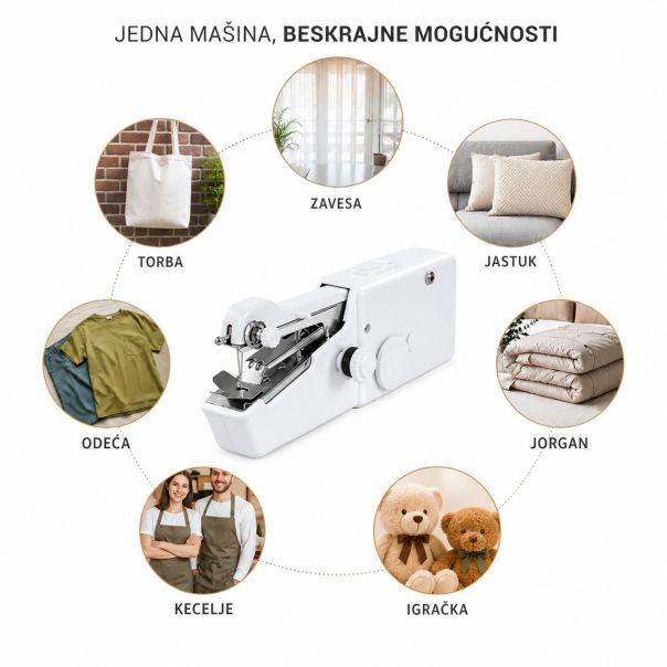 Ručna mašina za šivenje - EP3242584