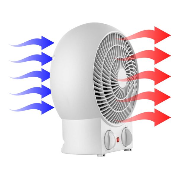 SENCOR Ventilatorska grejalica SFH 7020WH - APA02207