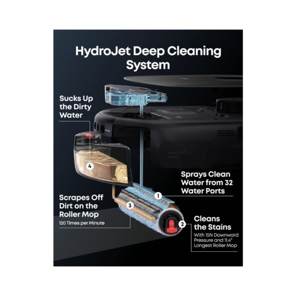 ANKER Robot usisivač sa bazom Eufy Omni E25 HydroJet - EP2945719