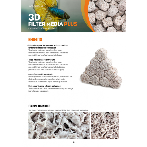 Nanobit Aqua Clean 3D Filter media plus - EP3105480