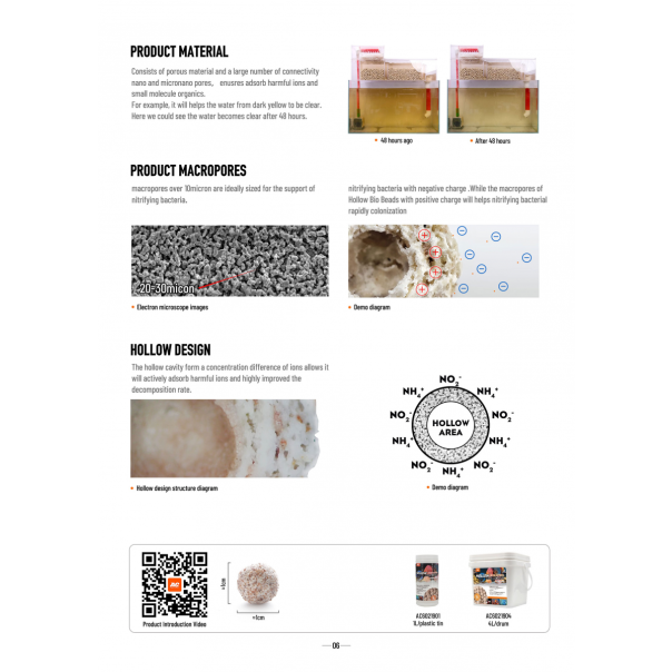 Nanobit Aqua Clean Hollow bio beads - EP3105483