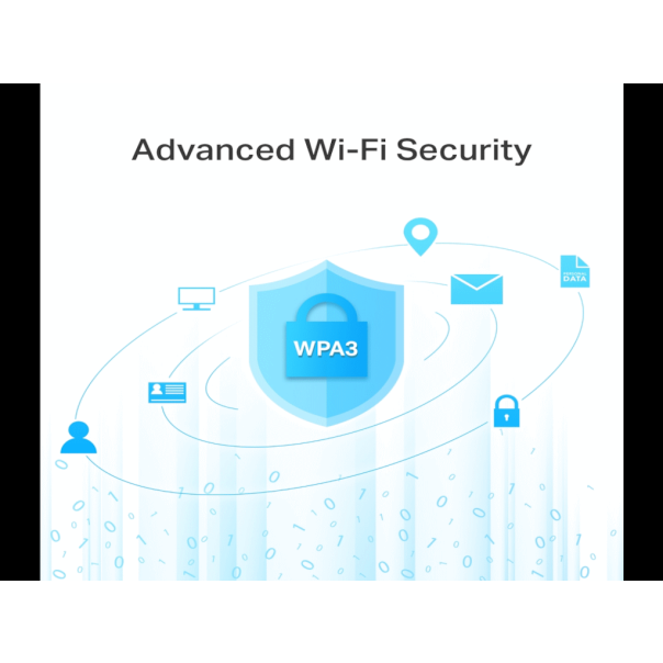 TP LINK Wi-Fi Ruter AC1200 Dual Band - 60524