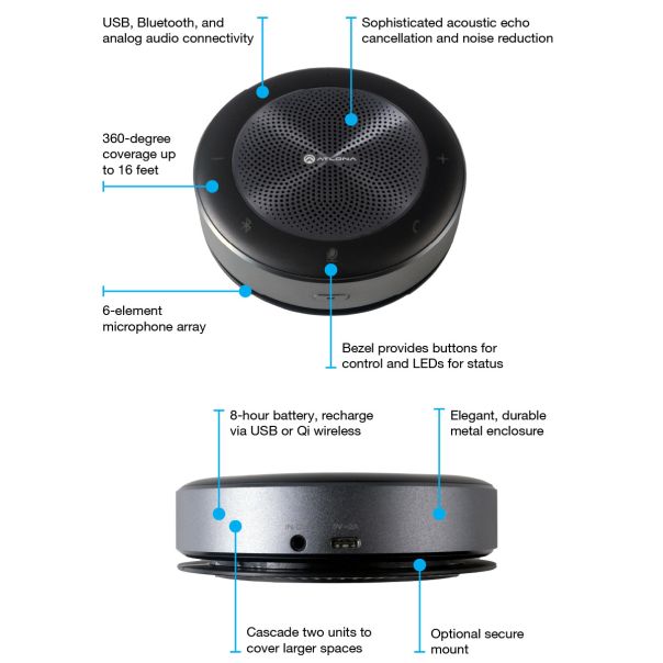 ATLONA Konferencijski zvučnik AT-CAP-SP100 - AT-CAP-SP100