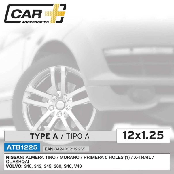 SUMEX Sigurnosni srafovi 12x1.5 type b - ATB1250