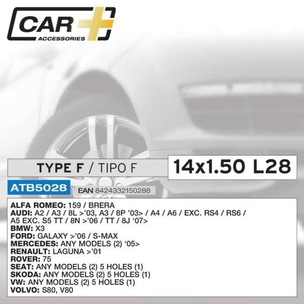 SUMEX Sigurnosni srafovi 14x1.5 l28 type f - ATB5028