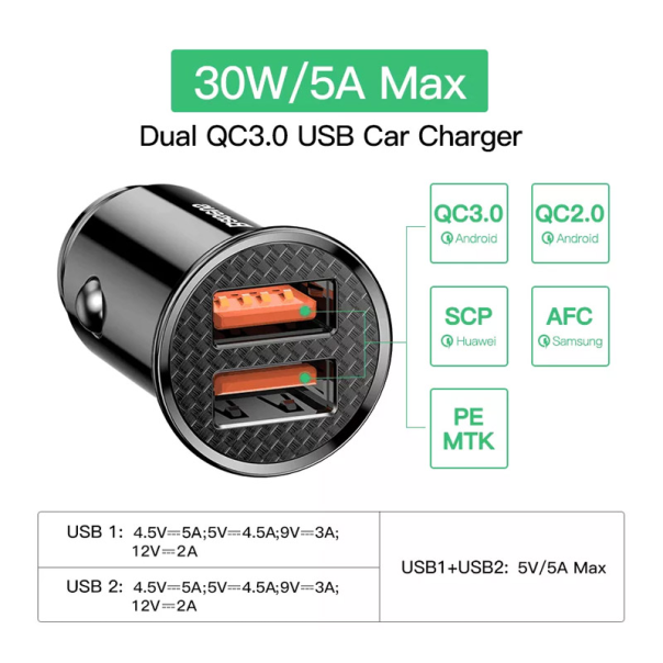 Auto punjač Baseus Baseus Circular Plastic A+C 30W  PPS - CCALL-YS01