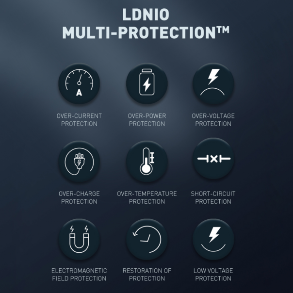 LDNIO Auto punjač dual 36W C510Q - 209032