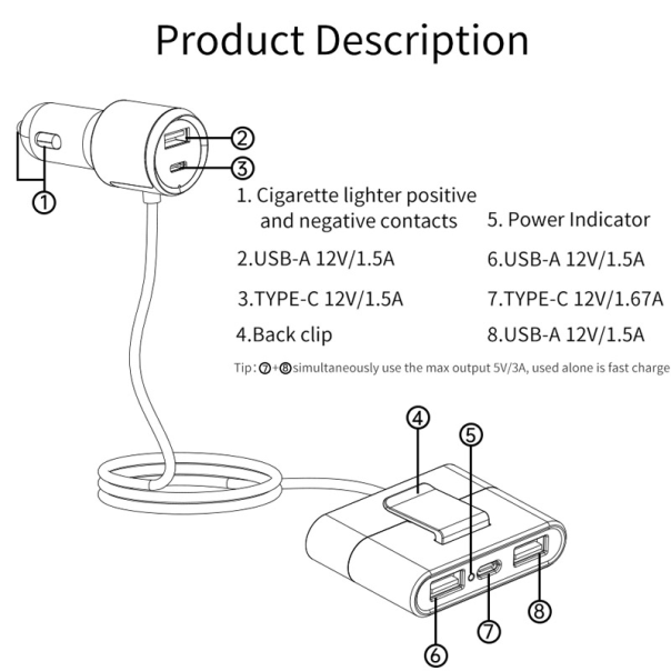 Auto punjac SC03 74W - 203863