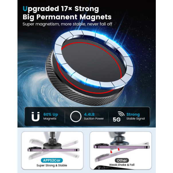 Auto stalak M11-S3 - 217378