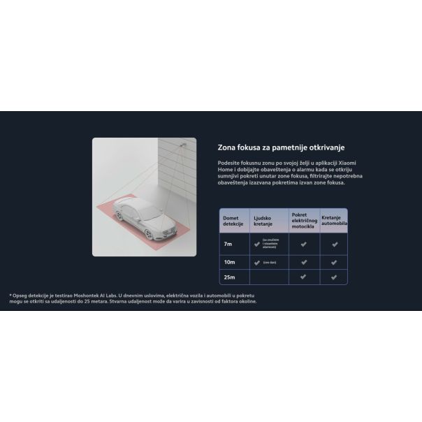 XIAOMI Kamera AW300 - 148127