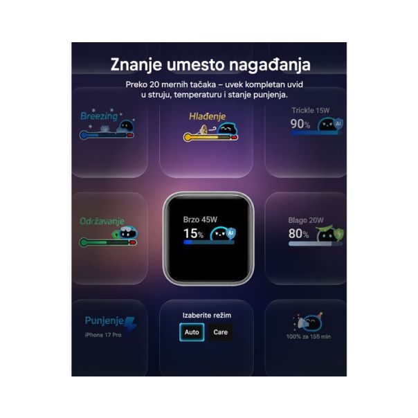 Nano 45W putni zidni punjač sa ekranom, USB-C port, beli - EP3262853