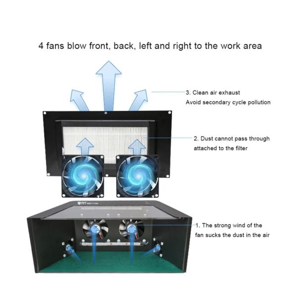 UV filter sa izvlacenjem vazduha BST-710C - 205248