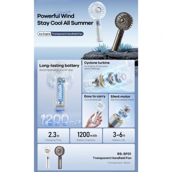 Rucni ventilator REMAX RS-SF01 transparent - 221107