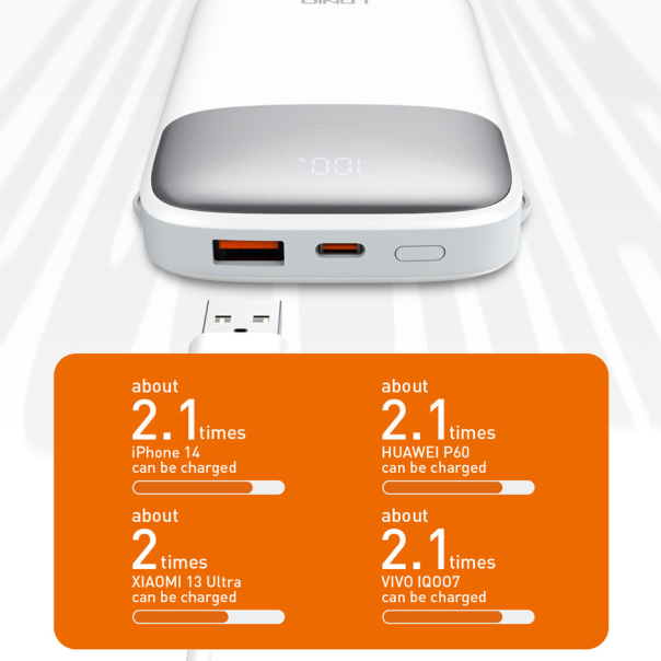 Back up baterija LDNIO PQ19 10000mAh, bela - 215593