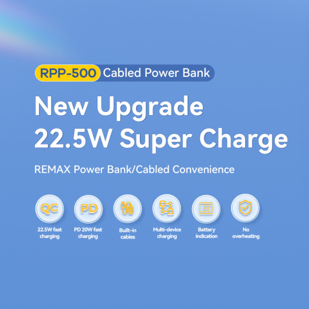 Power bank prenosiva baterija REMAX Suji Series RPP-500 20W+22.5W PD+QC 10000mAh ljubicasta - 216809
