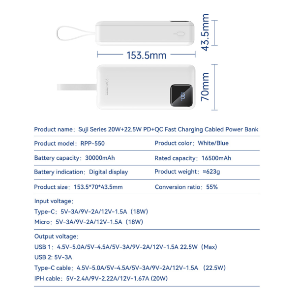 Power bank prenosiva baterija REMAX Suji Series RPP-550 20W+22.5W PD+QC 30000mAh beli - 217148