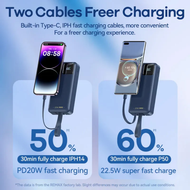 Power bank prenosiva baterija REMAX Suji Series RPP-550 20W+22.5W PD+QC 30000mAh plava - 217149