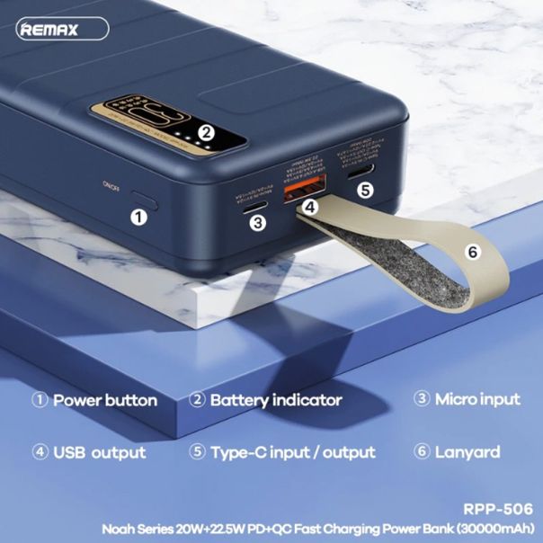 REMAX Power Bank Noah series RPP-506 QC 22.5w + PD 20W 30000mAh, plava - BAT9134