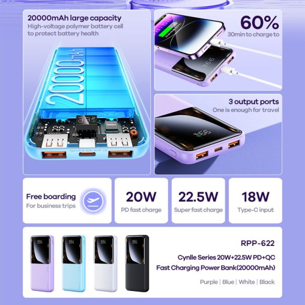 REMAX Power Bank PD 20W+QC 22.5W brzo punjenje RPP-623 20000 mAh, crna - BAT9428