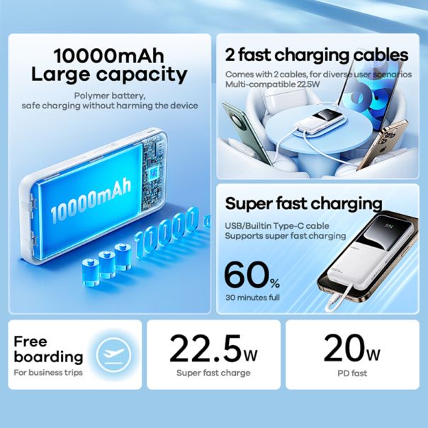 REMAX Power bank Cynlle RPP-679 PD 20W+QC 22.5W 10000mAh PD+QC, bela - BAT9433