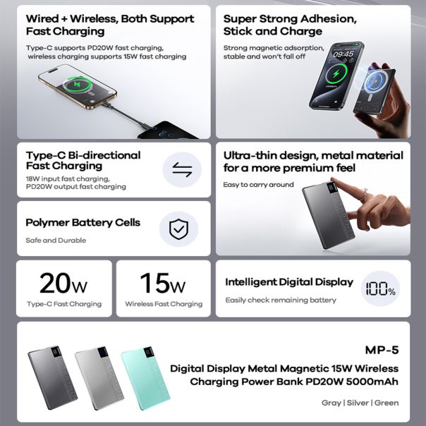 Power Bank Magsafe REMAX MP-5 15W PD20W 5000mAh sivi - EP2940877