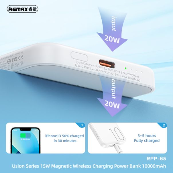 Power Bank MagSafe REMAX Usion RPP-65 PD20W + wireless 15W 10000mAh plavi - EP2981520