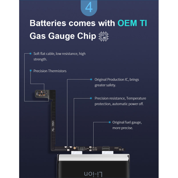 Baterija APLONG za iPhone 6 PLUS (3520mAh). - E299