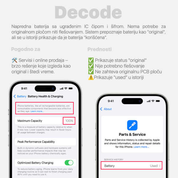 Baterija Deji Decode za iPhone 13 Mini (2550mAh)HC - 222207