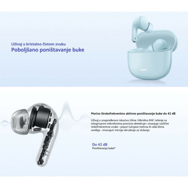 XIAOMI Bluetooth slušalice Redmi Buds 8 Lite, plava - EP2809190