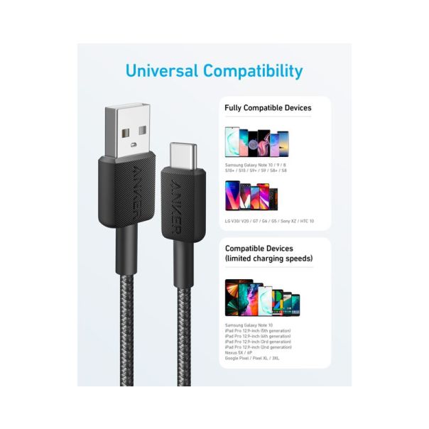 ANKER 322 USB tip-A na USB tip-C kabl M/M 0.9m, 18W, pleteni, crni - EP3195688