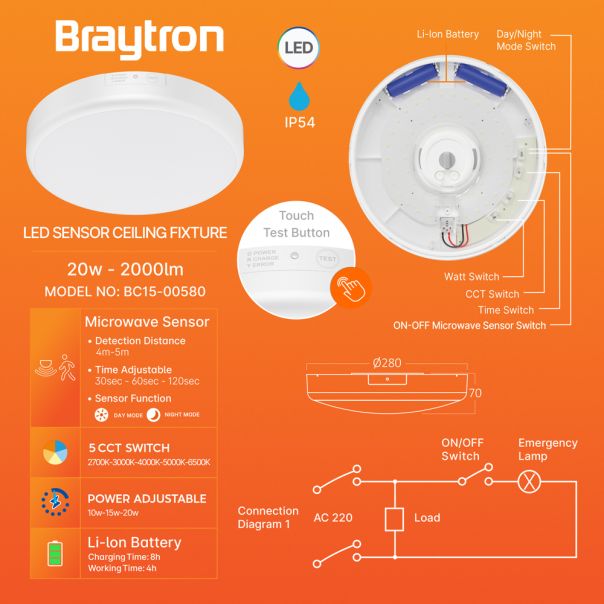 BRAYTRON LED plafonjera sa senzorom BRY-GRANDE-RND-20W-5IN1-SNS-KIT-IP54 - BC15-00580