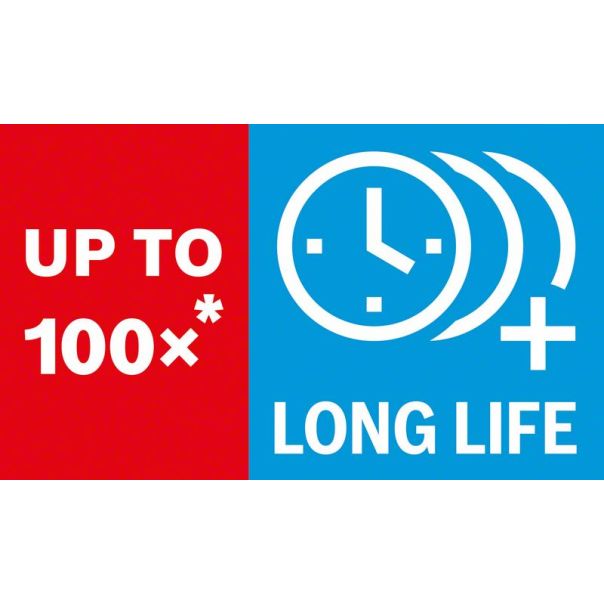 BOSCH EXPERT Dijamantska ploča za sečenje metala Best for Metal 125 x 22,23 mm - 2608900533