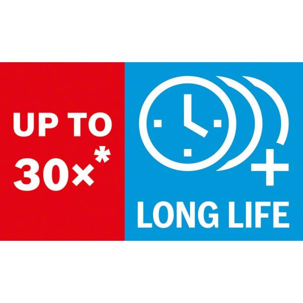 BOSCH EXPERT Dijamantska rezna ploča za sečenje metala Best for Metal od 180x22,23 mm - 2608900535