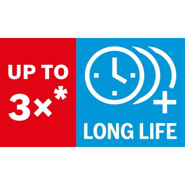 BOSCH Burgija za udarne bušilice od 10x150x215 mm Expert SDS plus-7X - 2608900098