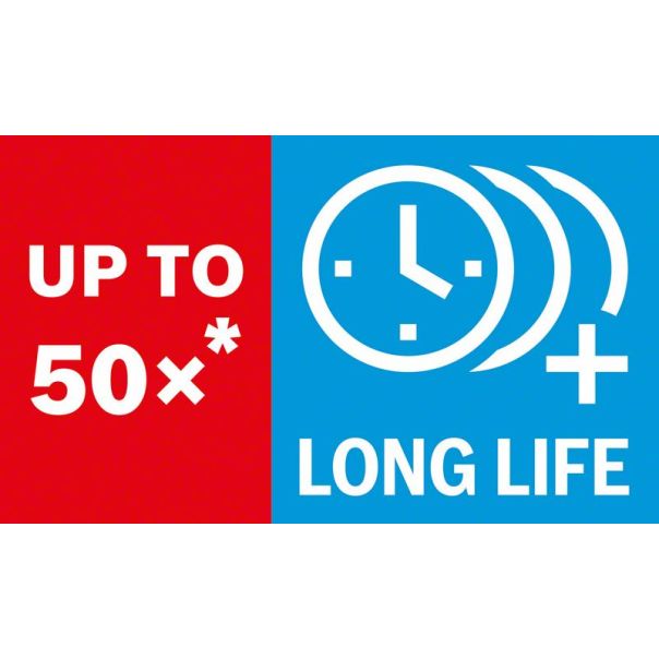 BOSCH List testere za multifunkcionalne alate od 40 x 32 mm Expert MetalMax AIZ 32 AIT - 2608900014